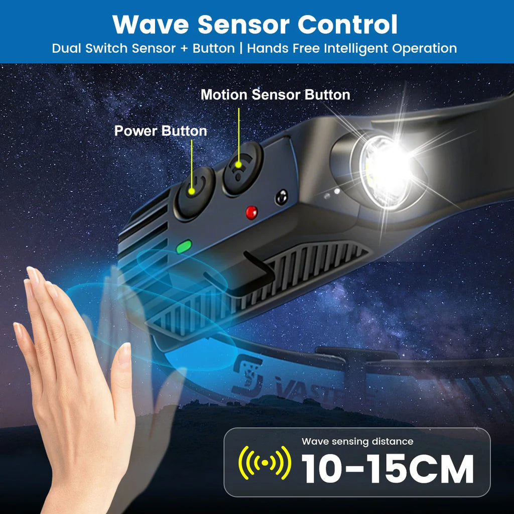 Close up of motion sensor headlamp showing hand gesture activation control