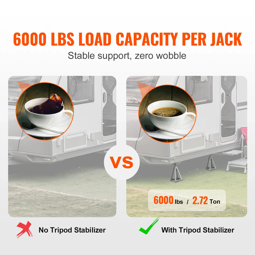 A comparison showing a coffee cup wobbling without stabilizer jacks versus remaining steady when using them on a caravan.