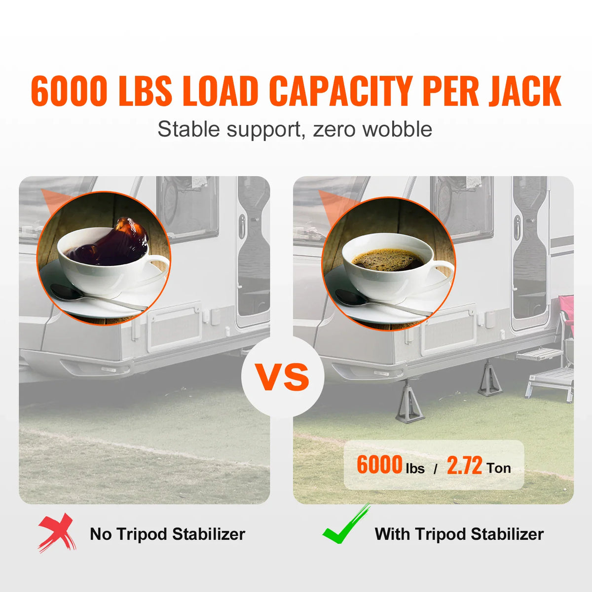 A comparison showing a coffee cup wobbling without stabilizer jacks versus remaining steady when using them on a caravan.