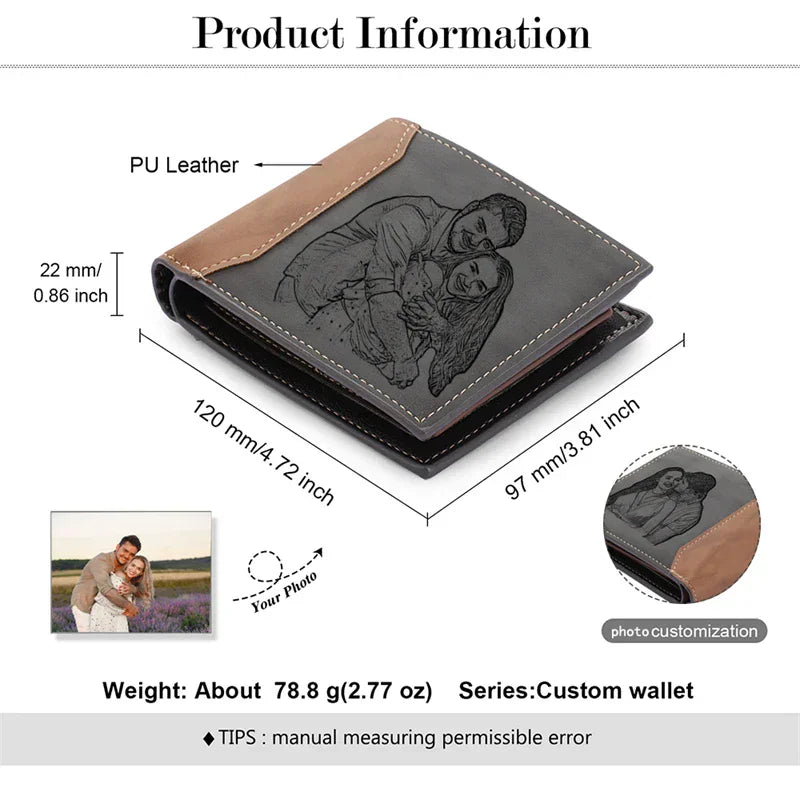 Personalized wallet with dimensions and photo customization guide