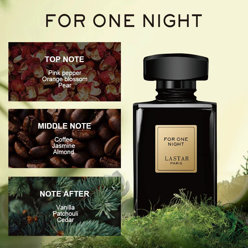 A black perfume bottle shown with its top, middle, and base scent note ingredients.