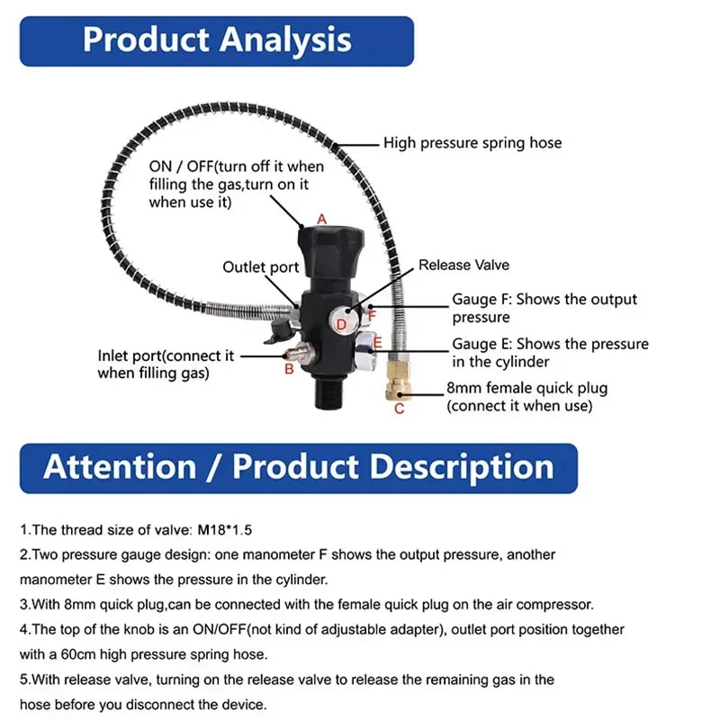 Diagram and technical description of a high pressure air valve and hose