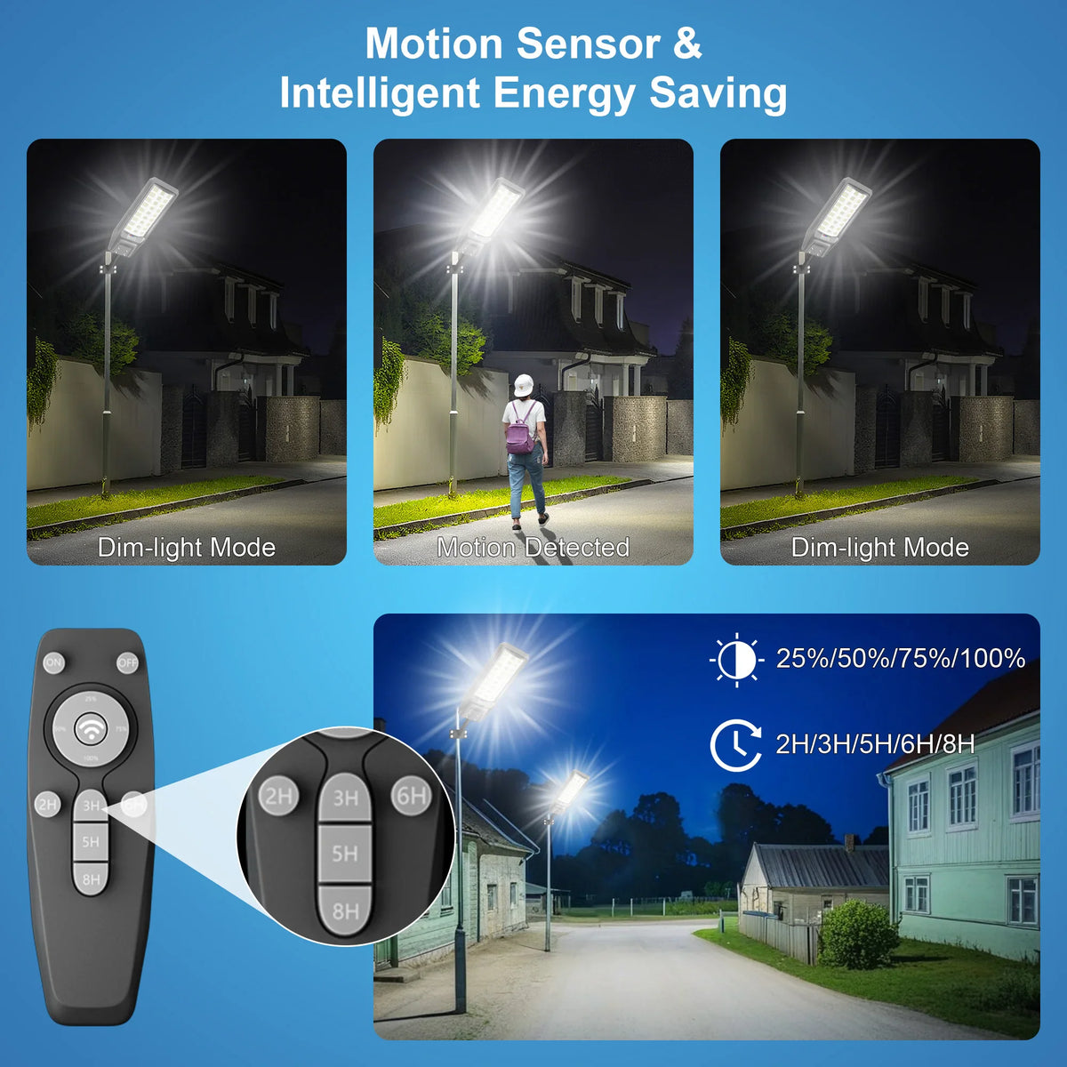 Solar street light features including motion sensor, dimming modes and remote control settings.
