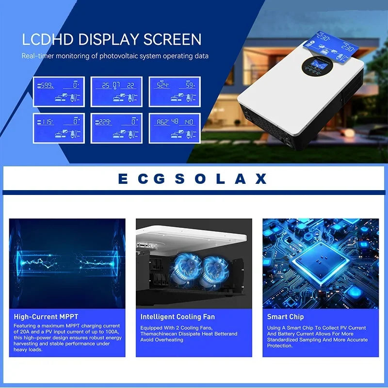 Features of a hybrid solar inverter including LCD display, cooling fans, and high-current MPPT technology.