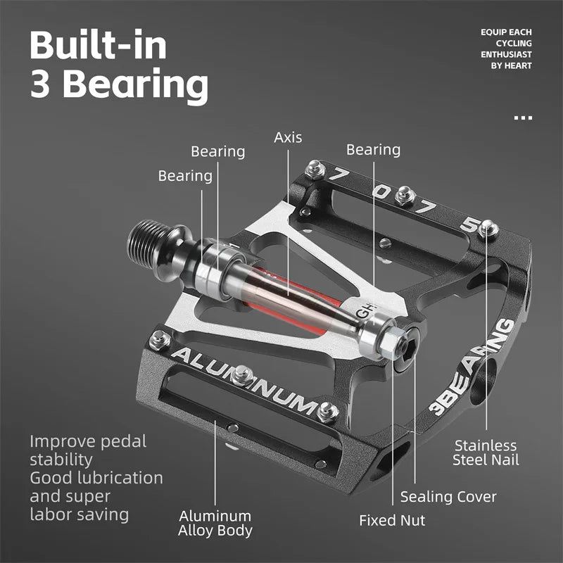 Diagram of a bicycle pedal with labels pointing to bearing, axle, and construction details