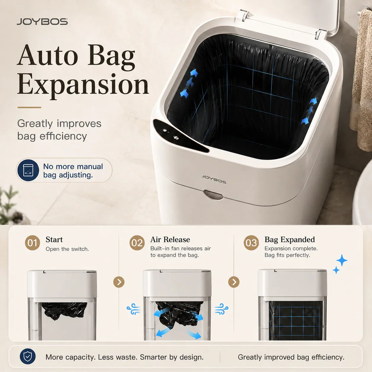 White touchless trash can demonstrating the automatic internal trash bag expansion and fitting feature