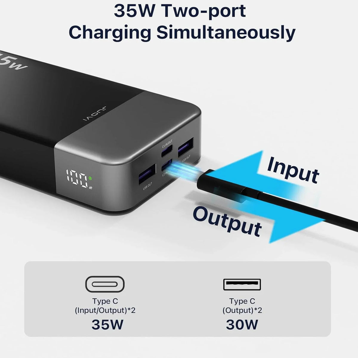 Portable power bank with LED digital display available in orange, blue, pink, black, and green – view 4