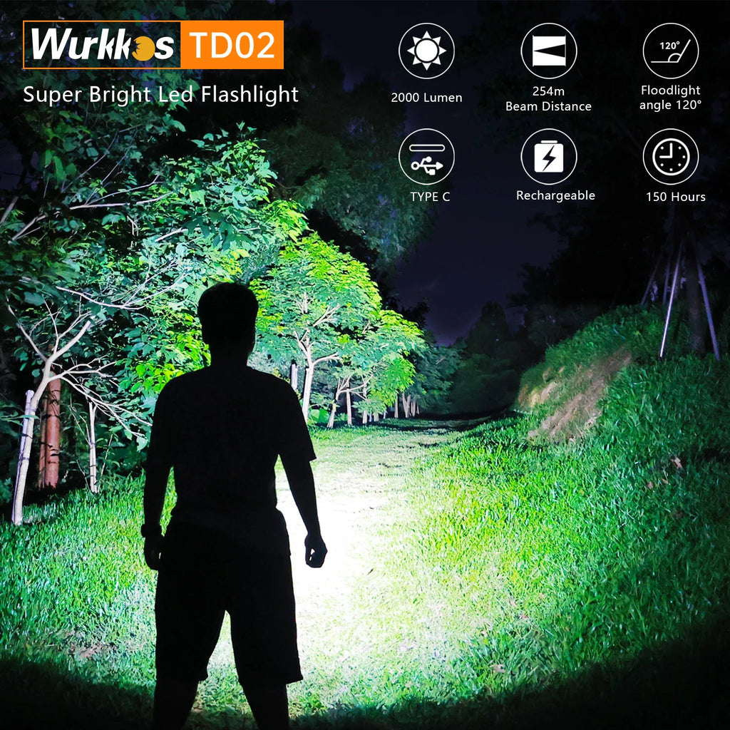 A person using a powerful tactical flashlight to illuminate a forest path at night with technical specifications
