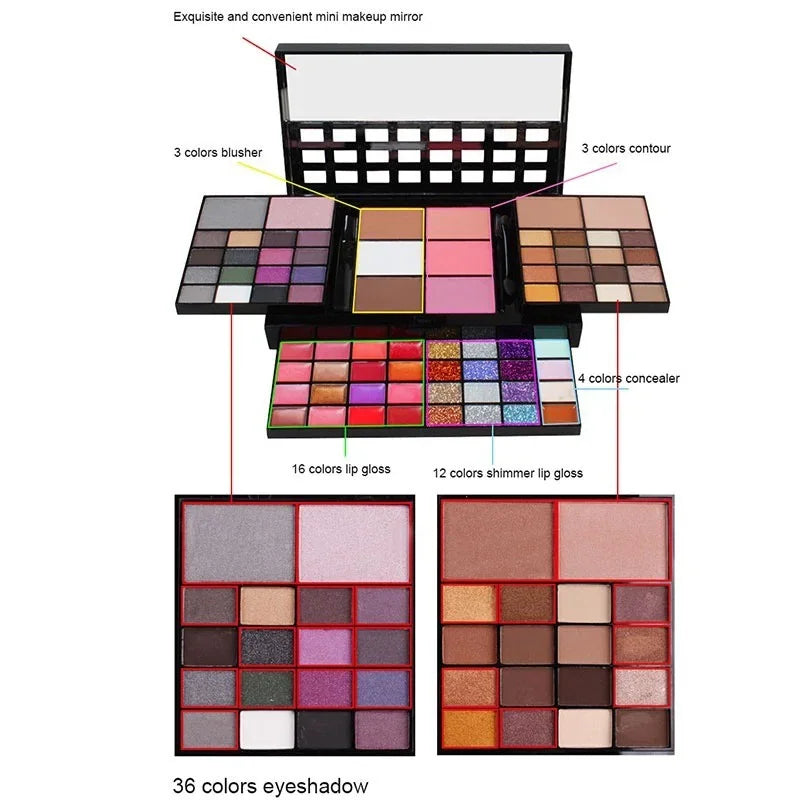 A detailed professional makeup kit with labels for eyeshadow, blush, contour, and lip gloss