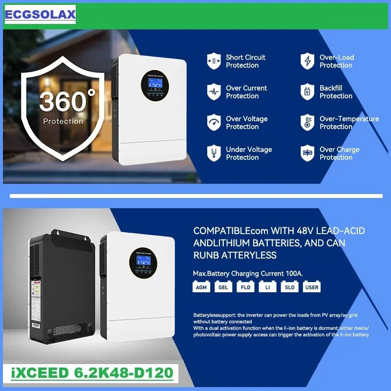 Hybrid solar inverter featuring overload and short circuit protection, compatible with various battery types.