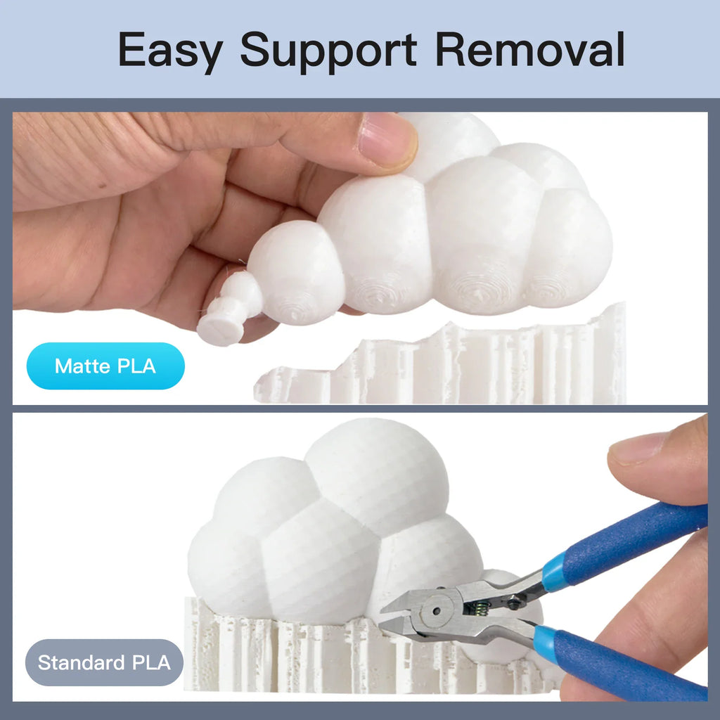 Hands demonstrating easy support removal from 3D printed cloud shapes with matte and standard PLA filament.