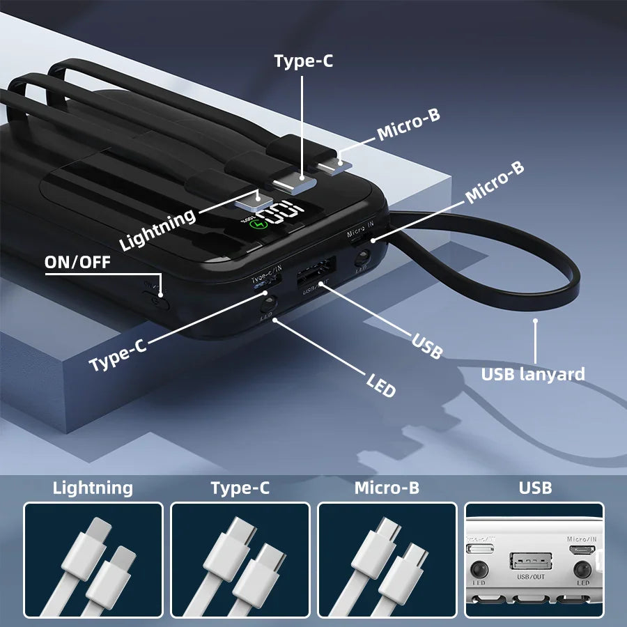 Black portable power bank with labels pointing to ports, cables, and buttons.
