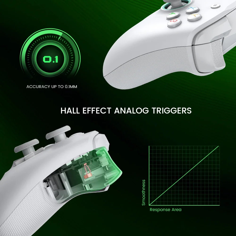 Close-up of gaming controller triggers with internal component diagram