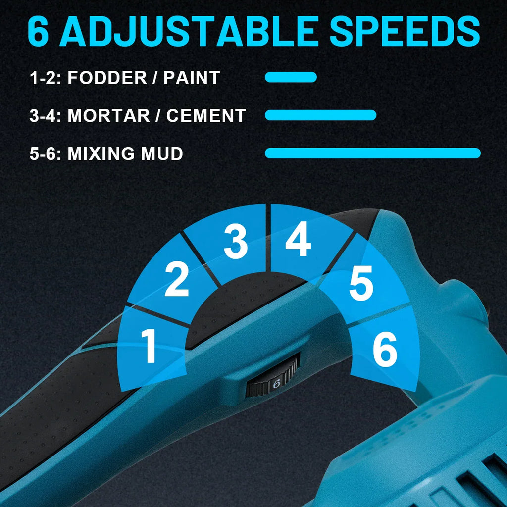 Diagram showing the 6-speed adjustment feature on the handle of a hand-held cement mixer.