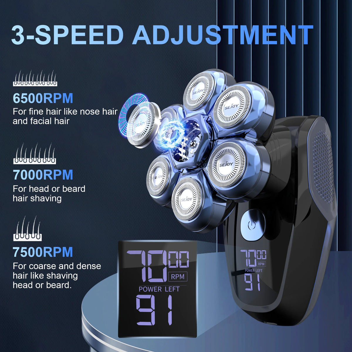 Electric shaver demonstrating three adjustable speed settings for different hair types