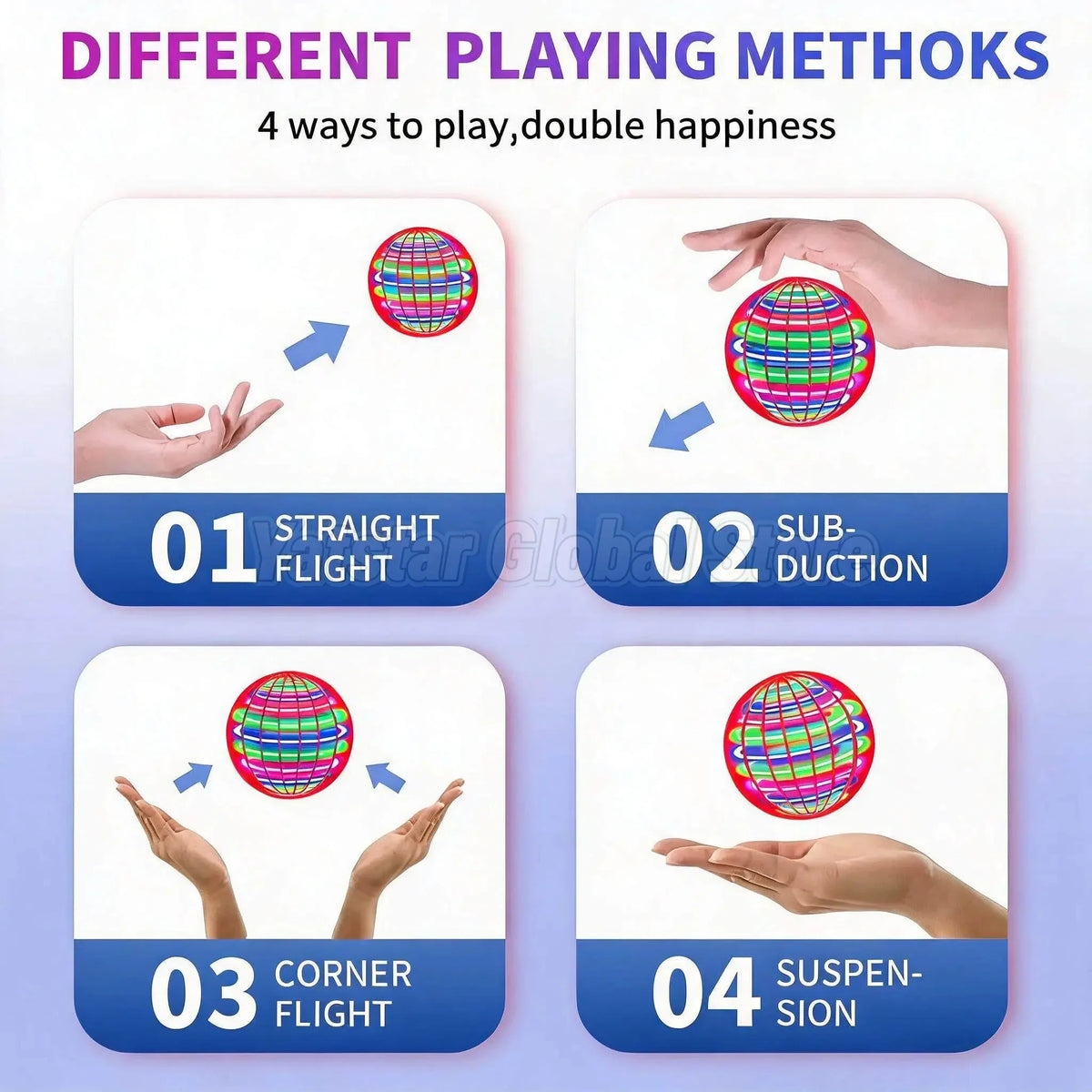 Instructional graphic showing four different ways to interact with a flying orb toy