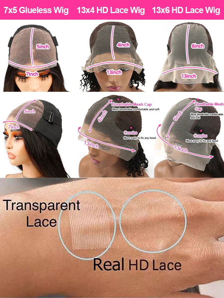 Various wig cap types and lace texture comparisons for hair extensions