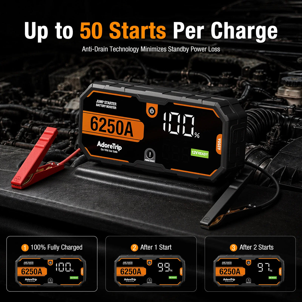Jump starter power bank resting on a car engine with a digital display showing remaining battery percentage.