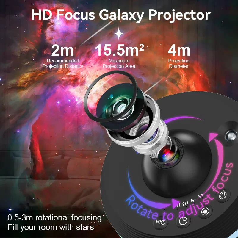 Black HD galaxy projector showing internal lens components and focus adjustment features.