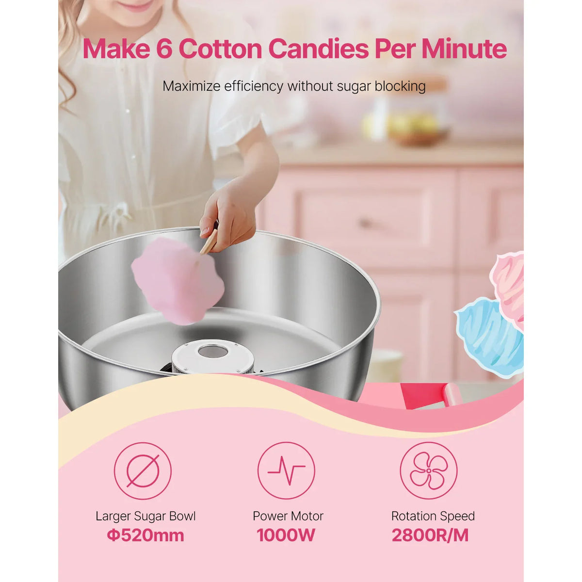 A person using a pink cotton candy maker with text highlighting performance specifications