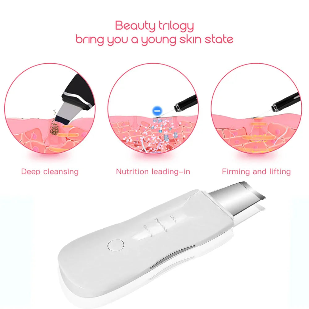 White ultrasonic facial skin scrubber showing modes for deep cleansing, nutrition, and lifting