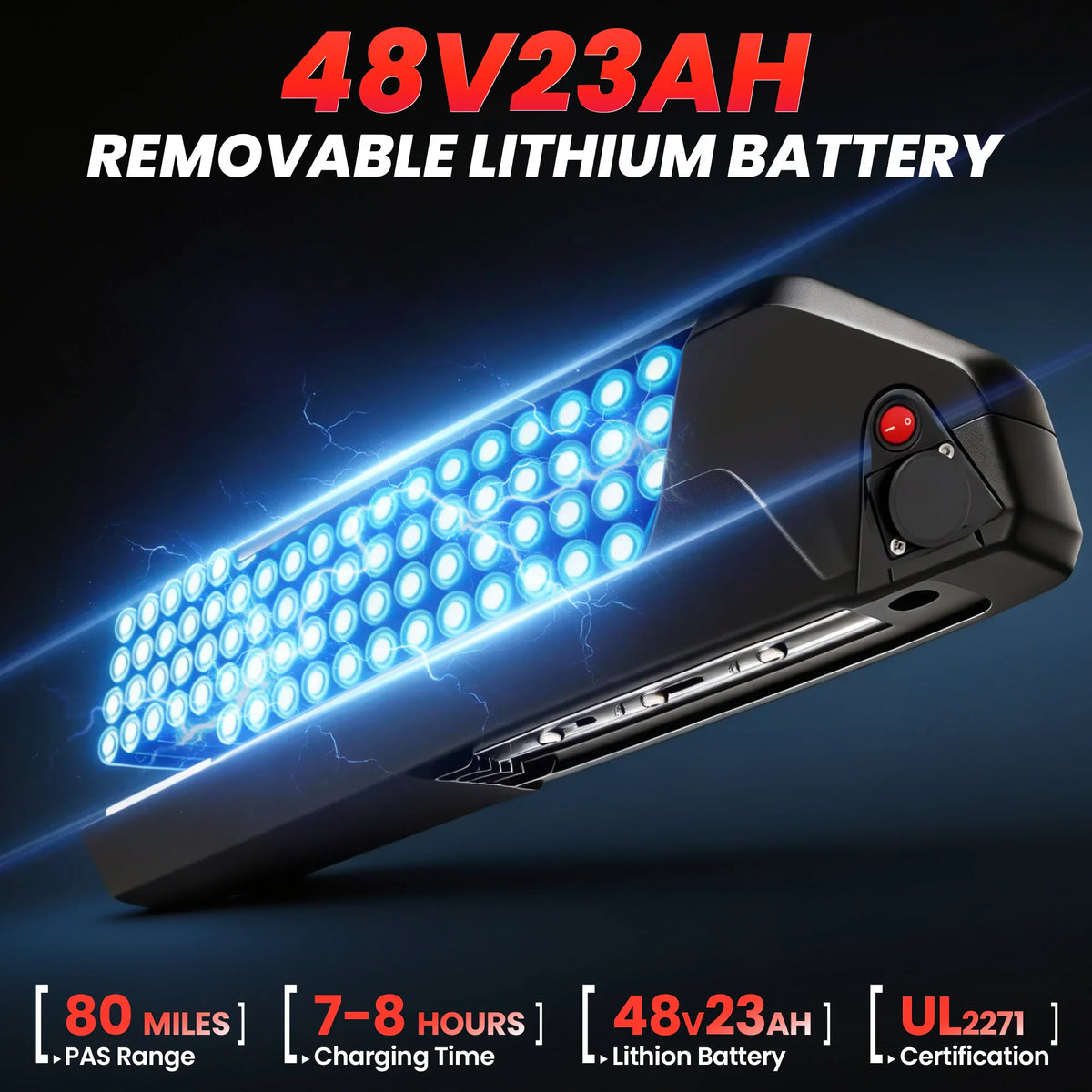 Removable electric bike battery with charging and capacity performance text.