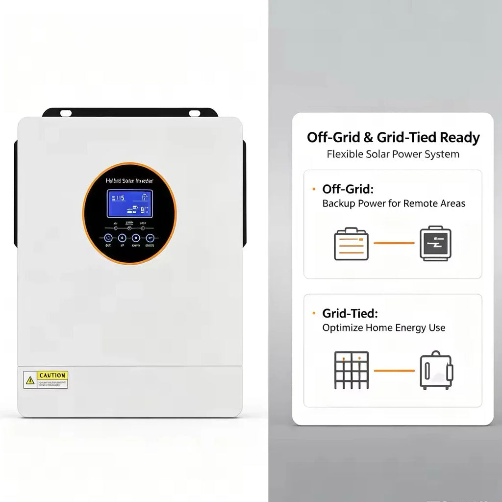 Hybrid solar inverter featuring off-grid and grid-tied operation modes