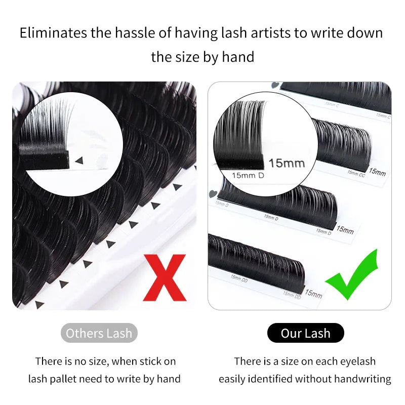 Comparison infographic showing labeled vs unlabeled eyelash extension strips