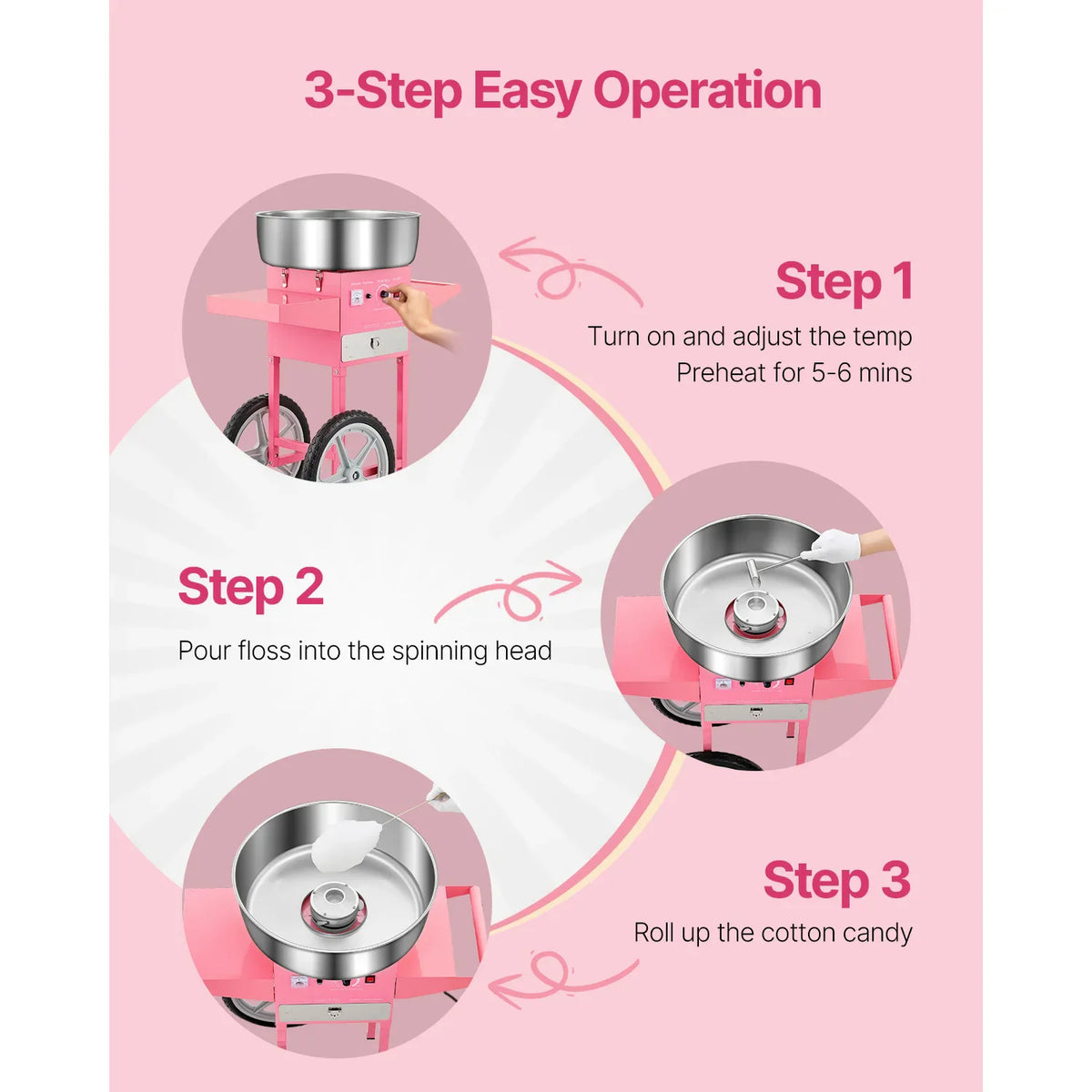 A step-by-step guide on how to operate a commercial cotton candy machine