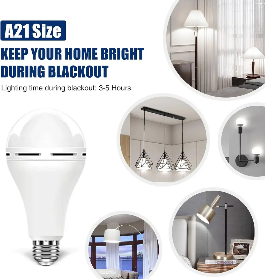 Emergency LED light bulb shown in various home lighting fixtures for use during power outages.
