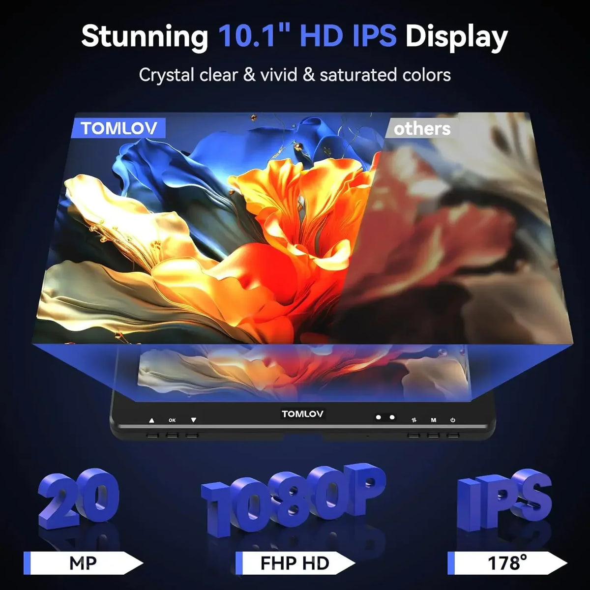 Comparison of screen display quality on a digital microscope