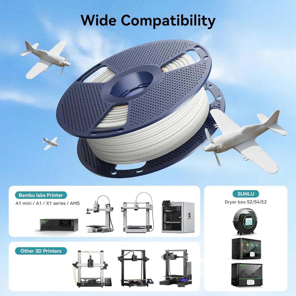 Spool of 3D printer filament with compatibility chart for various 3D printer models.