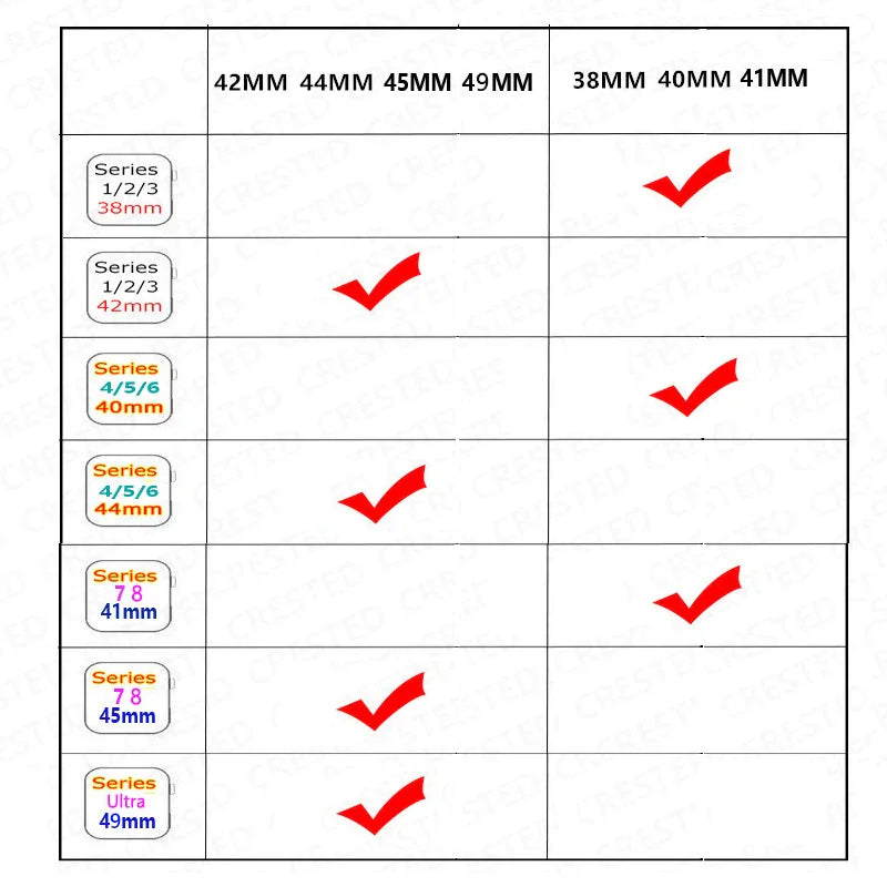 Size compatibility chart for replacement smartwatch straps