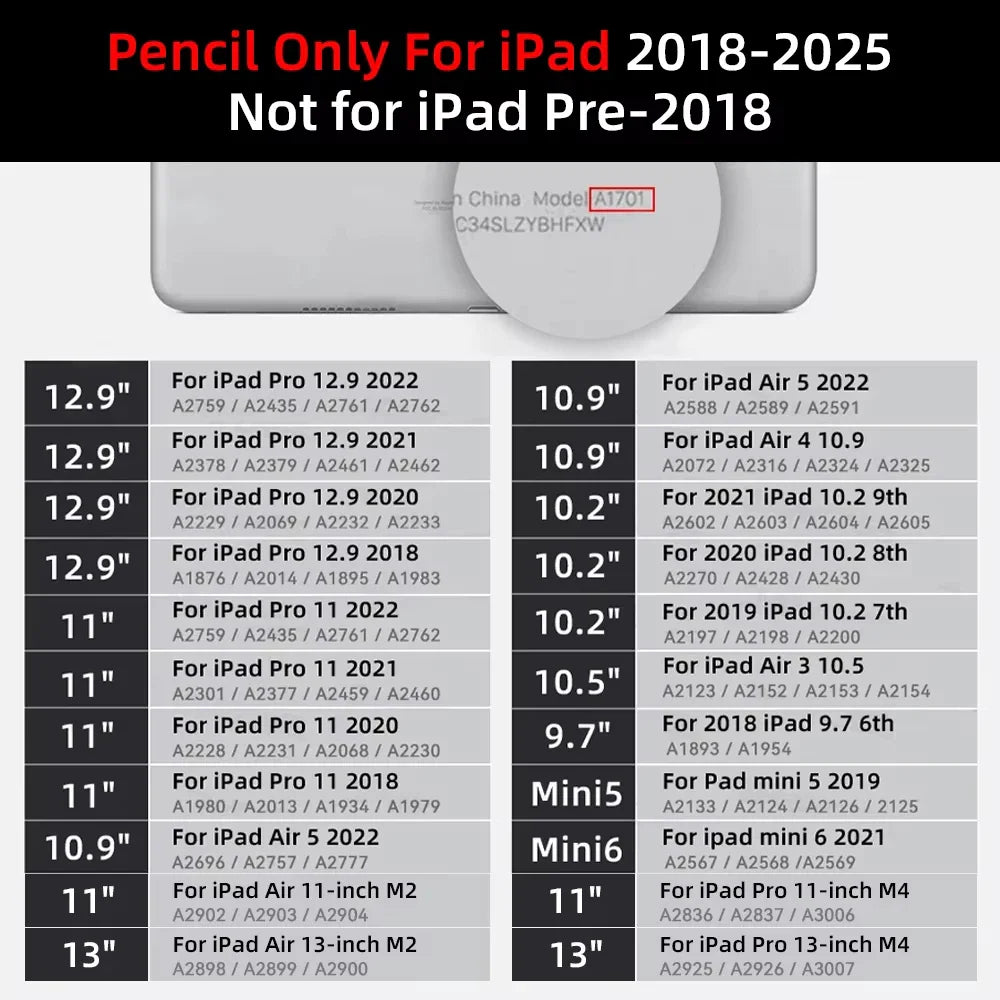 Compatibility chart showing list of tablet models for stylus pen