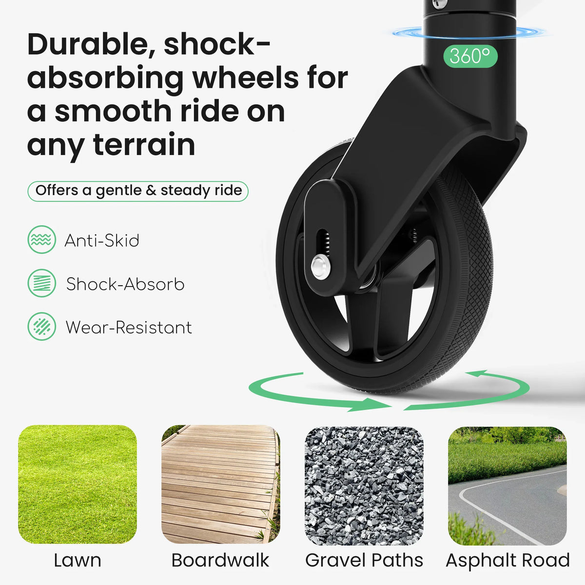 Close-up of a 360-degree rotating shock-absorbing wheel suitable for various terrains