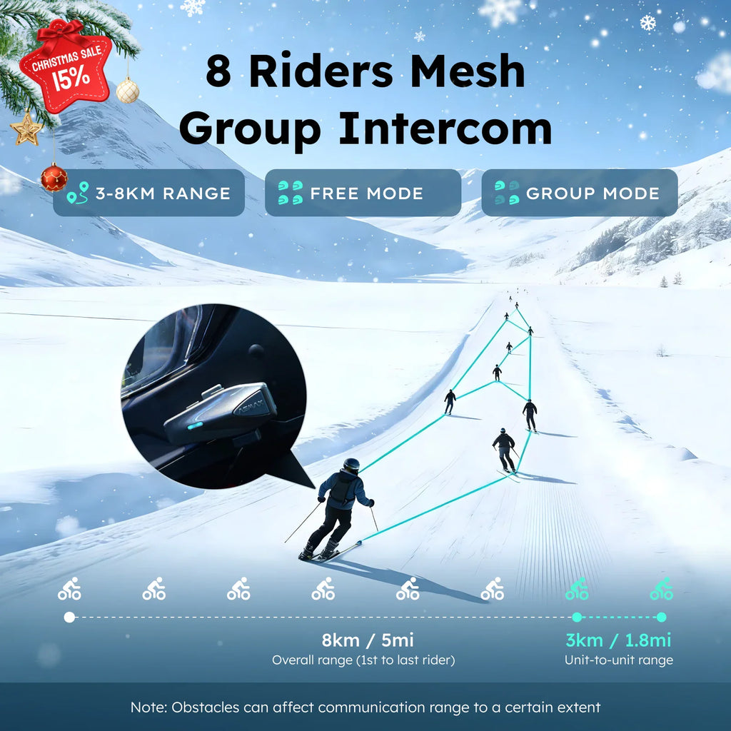 Motorcycle intercom unit with group communication diagram on a snowy landscape background