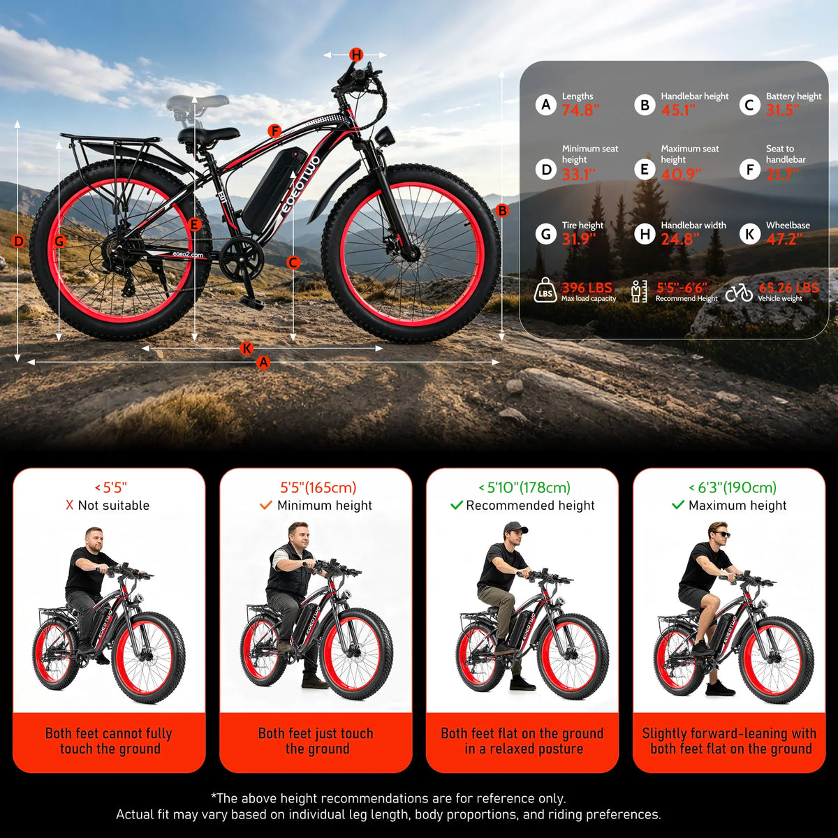 Electric bike sizing guide with technical dimensions and height recommendations for riders.