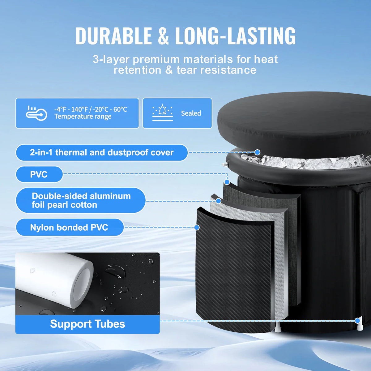 Cross section diagram of insulated layers of a portable black ice bath tub