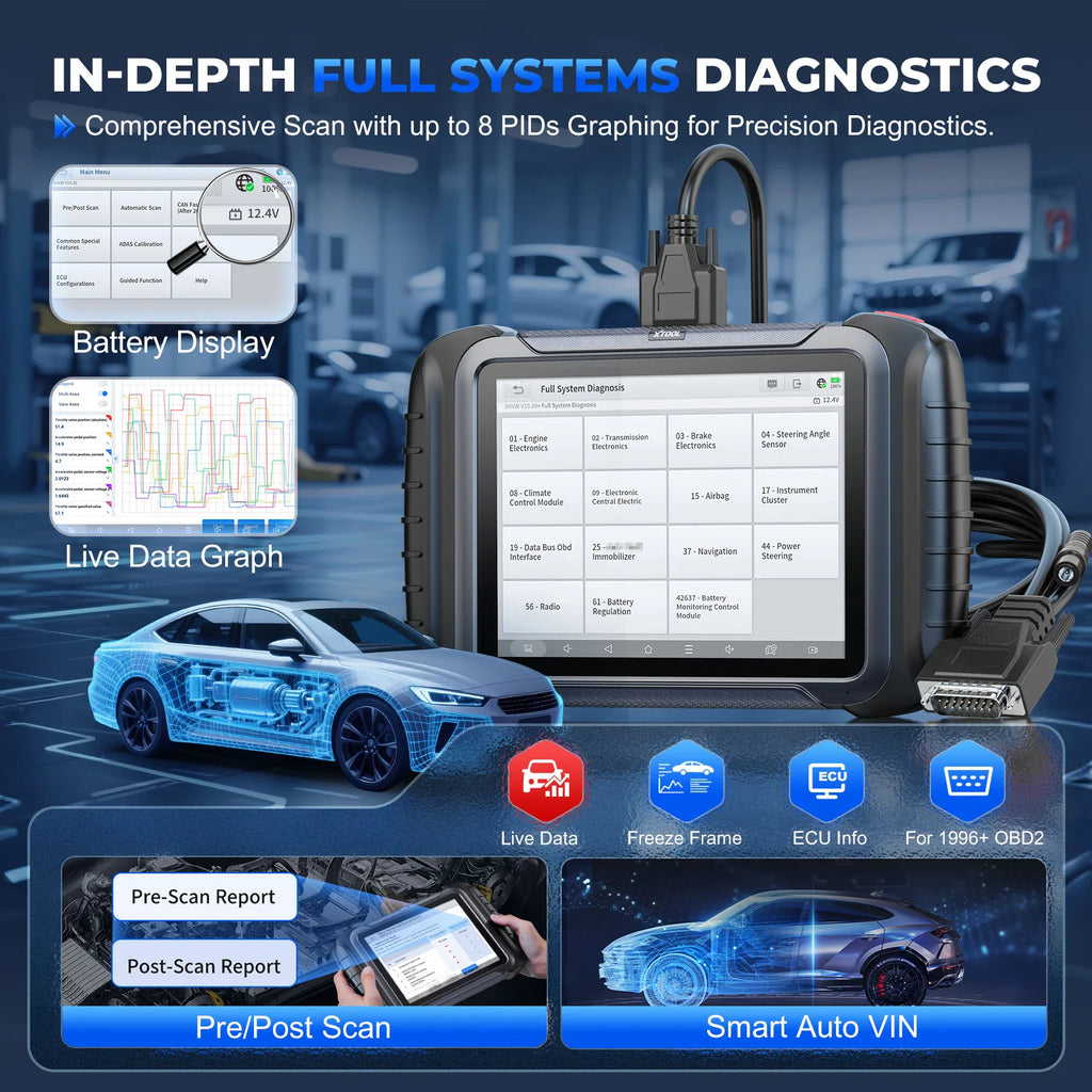 Automotive diagnostic tool showing full system scan capabilities, live data graphing and battery status analysis.