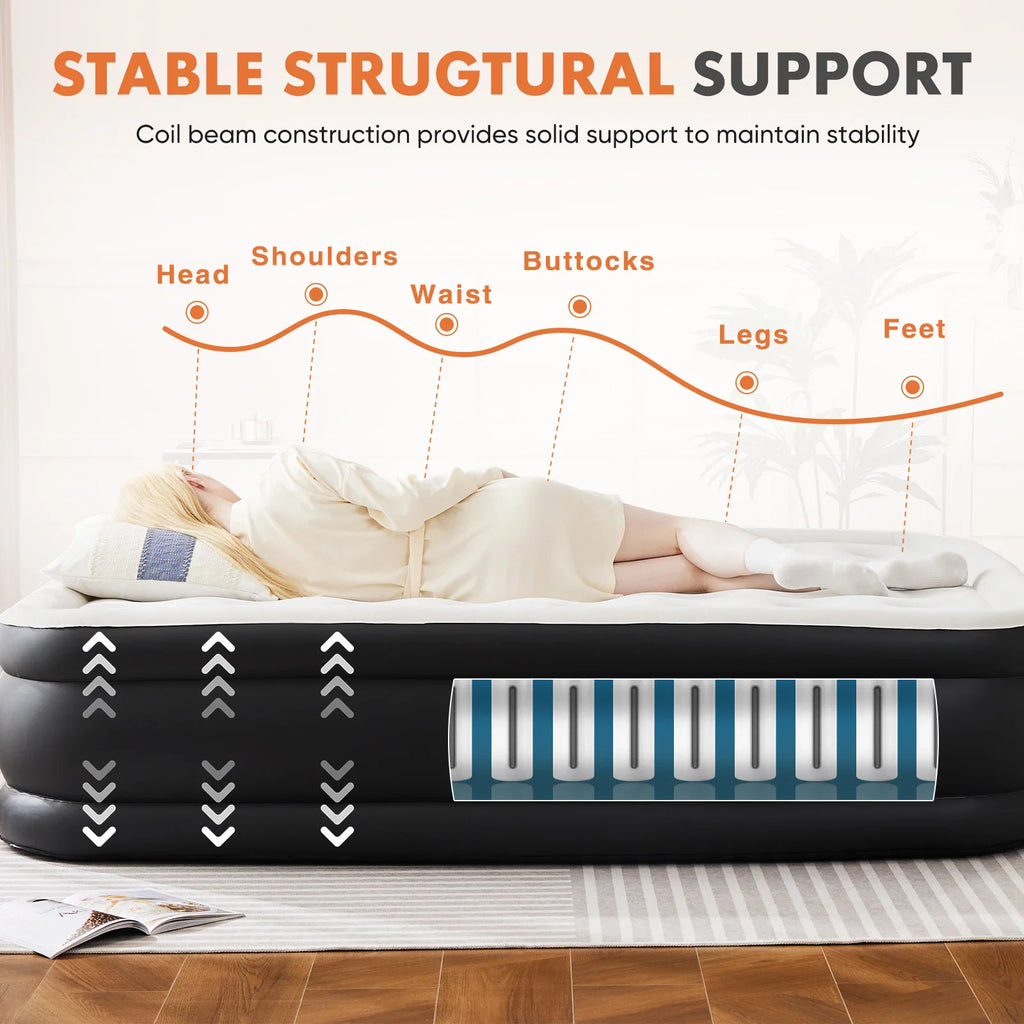 Diagram showing the internal coil beam construction of a comfortable inflatable air mattress.