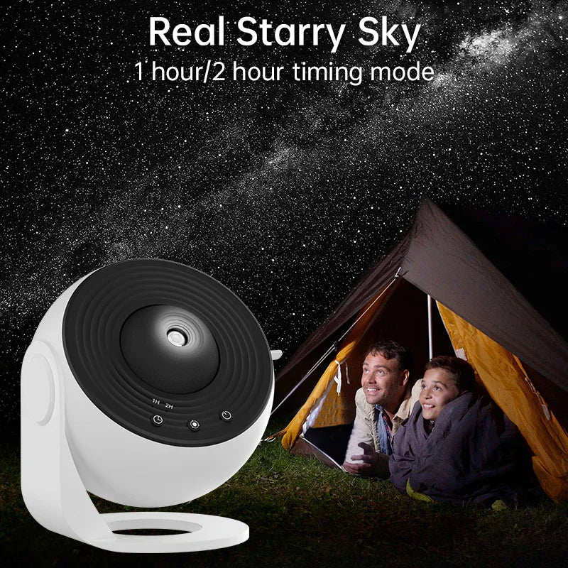 Galaxy projector lamp in a tent showing a star field projection