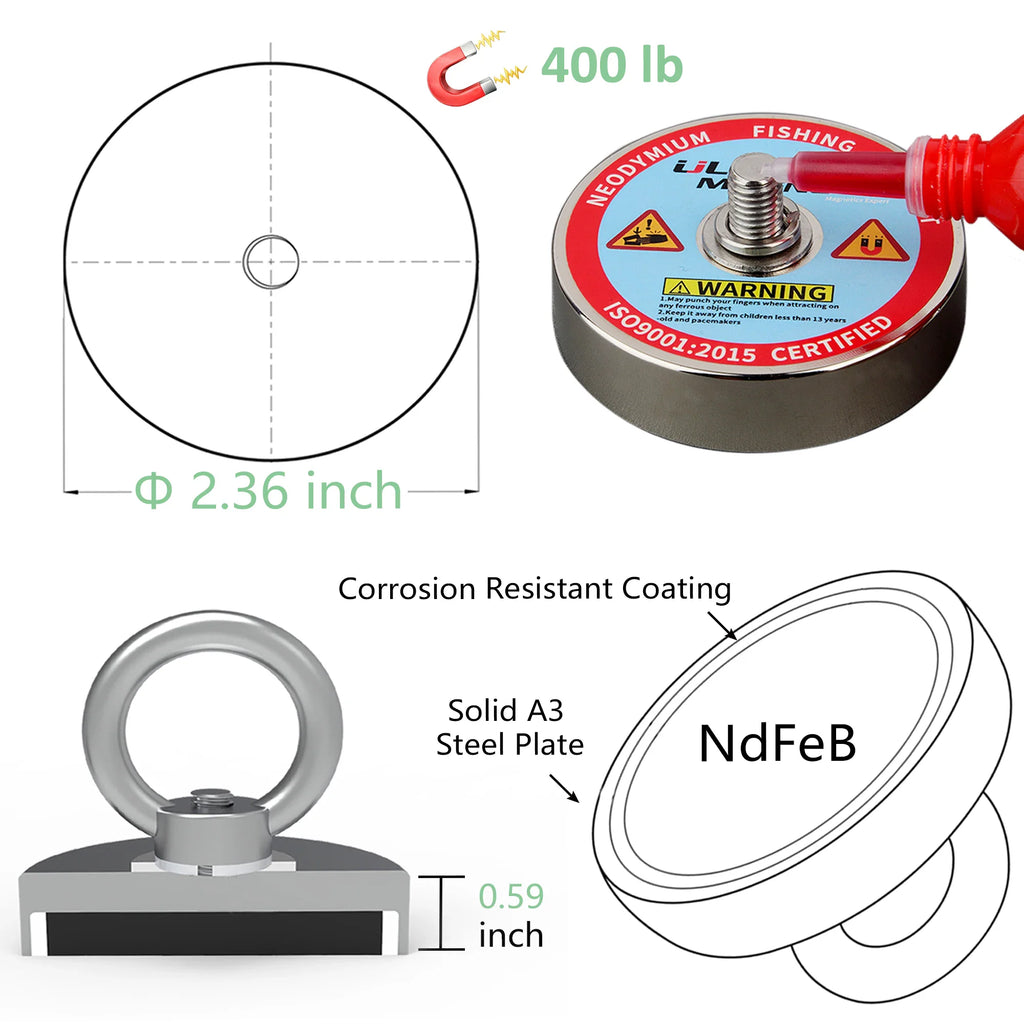Diagram showing fishing magnet dimensions and material features.