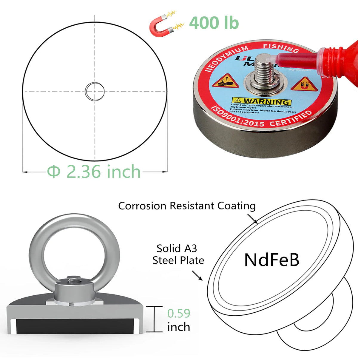 Diagram showing fishing magnet dimensions and material features.