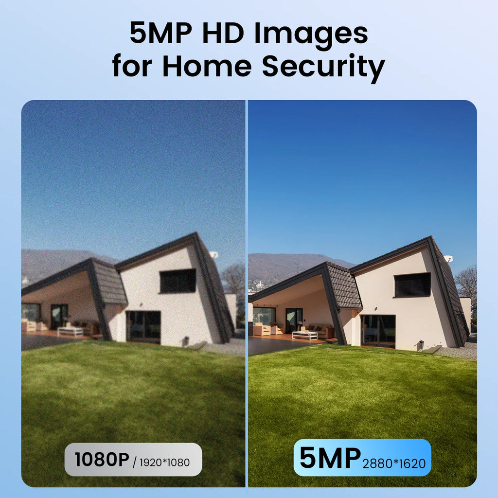 Comparison of 1080p and 5MP video resolution for home security