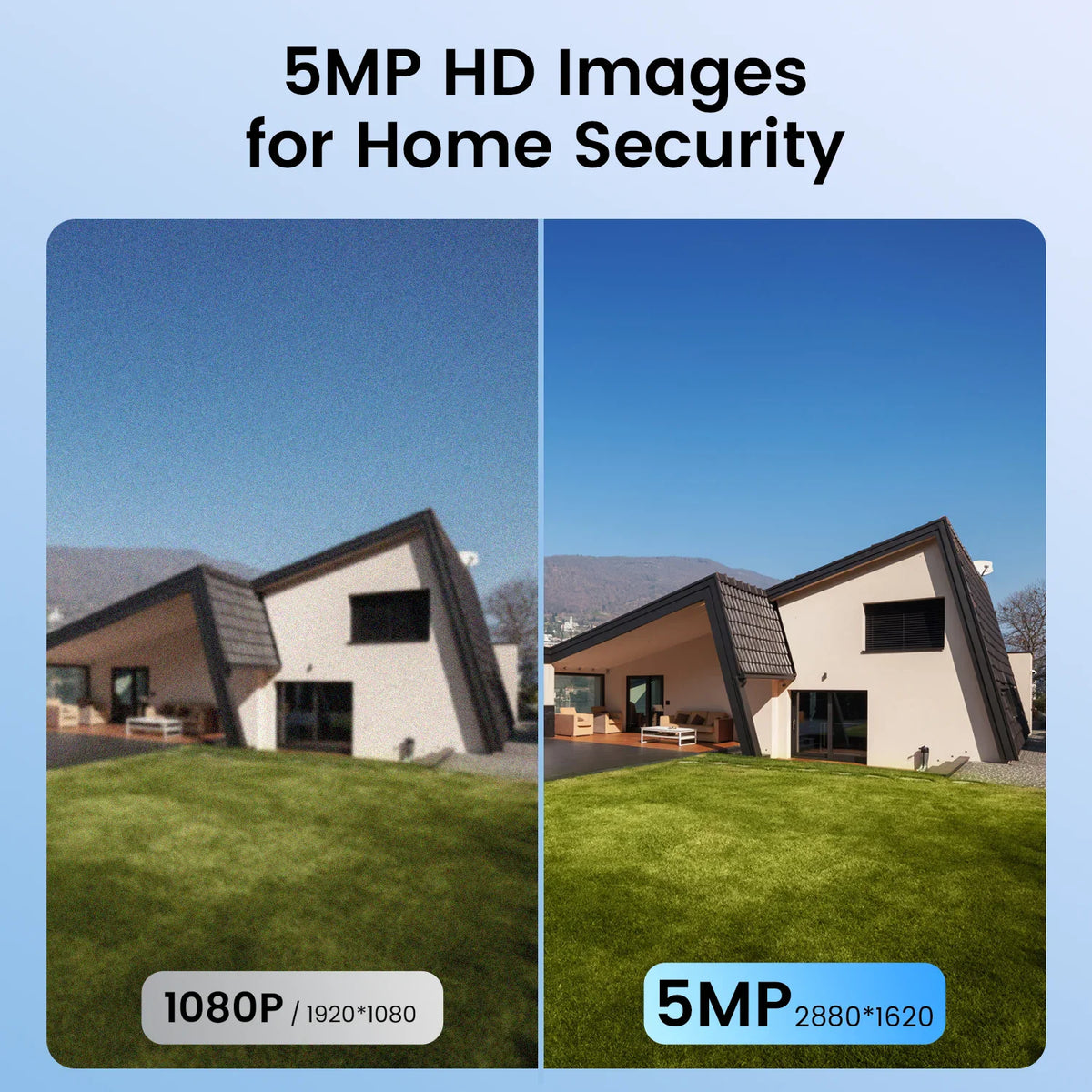 Comparison of 1080p and 5MP video resolution for home security