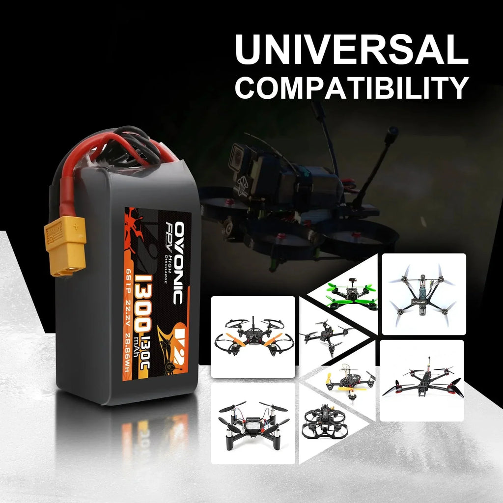 LiPo battery universal compatibility guide with various racing drone models