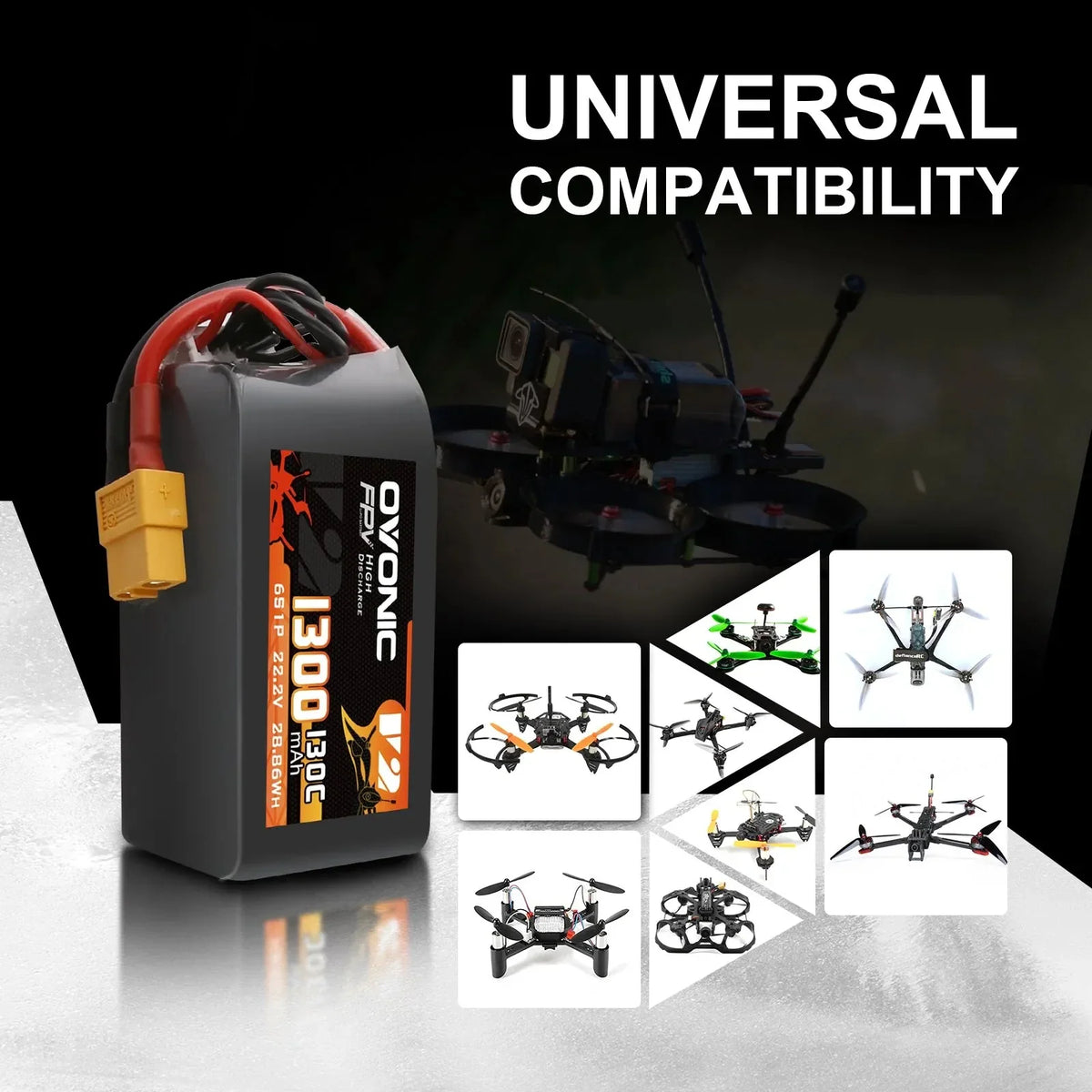 LiPo battery universal compatibility guide with various racing drone models