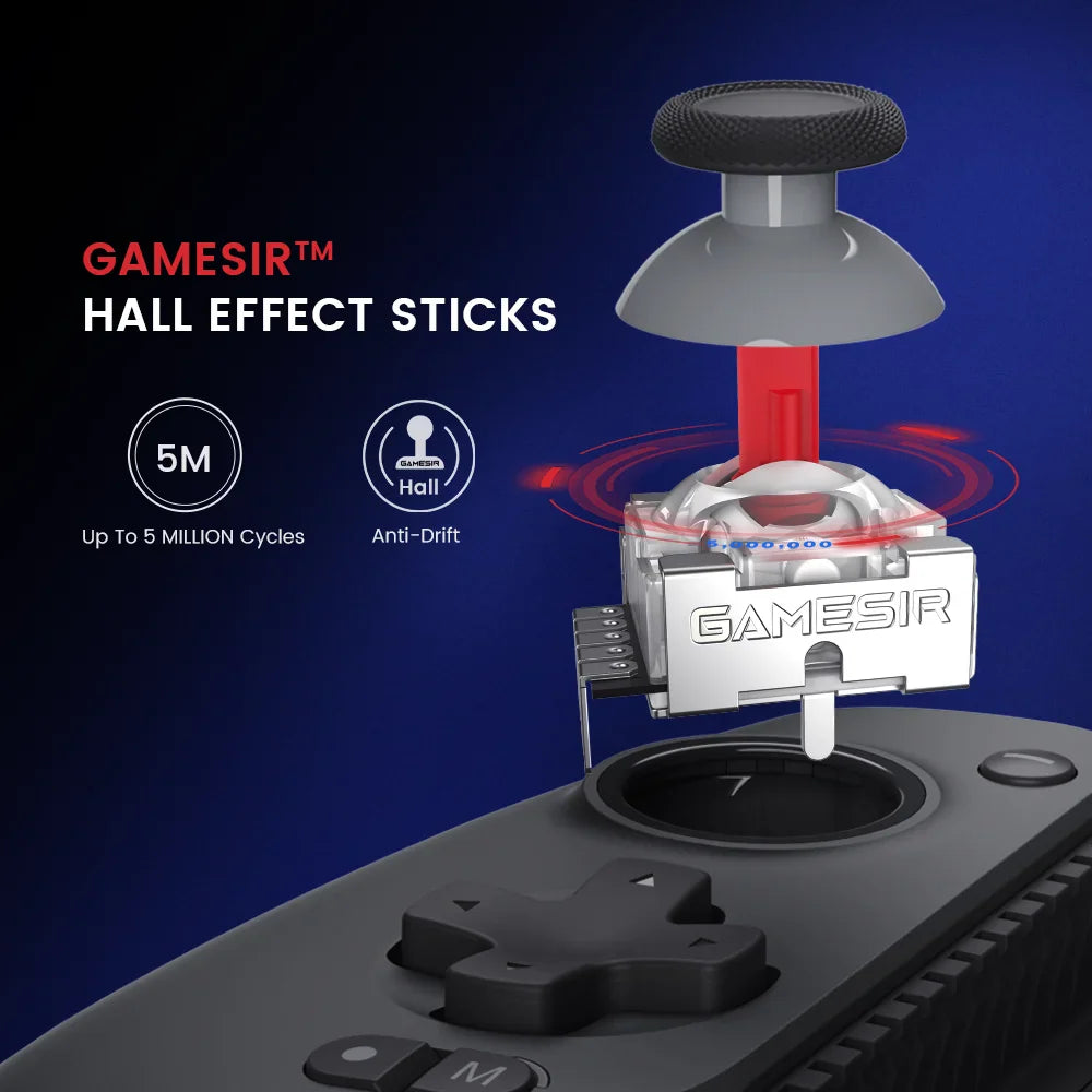Close-up of a joystick component showing internal Hall Effect mechanism