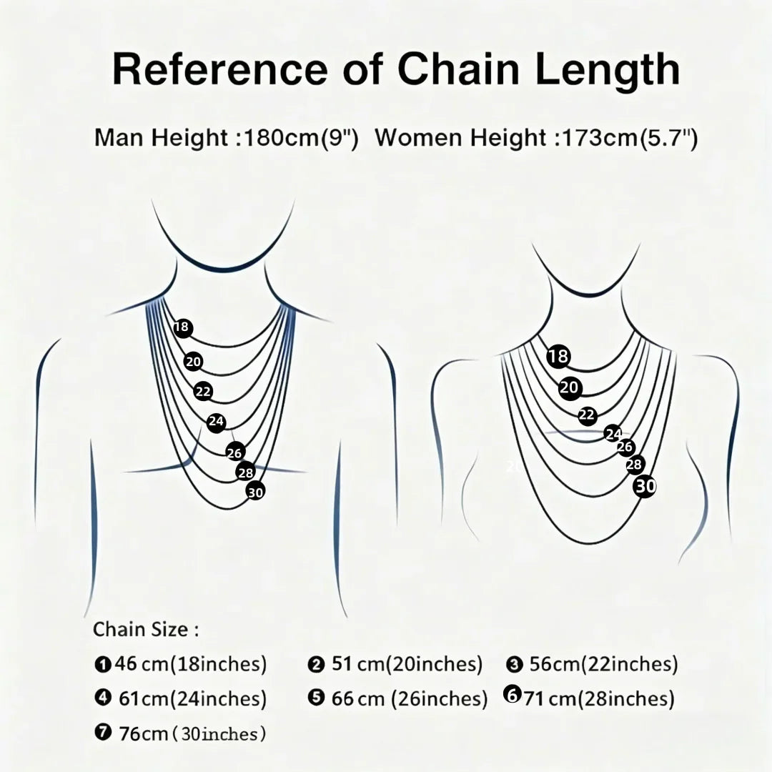 Size reference chart illustrating necklace lengths on male and female figures