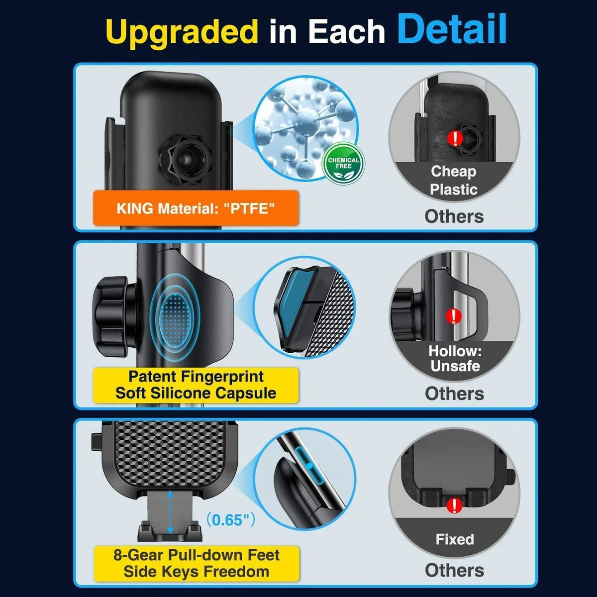 Technical comparison of materials and design features between a premium phone mount and generic alternatives.